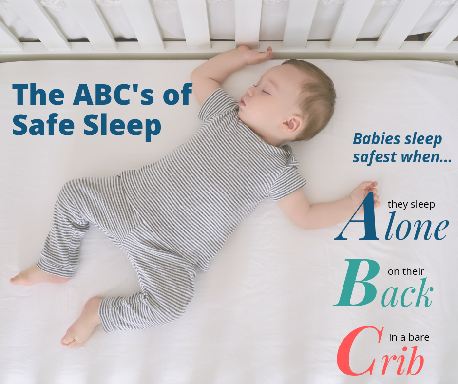 ABCs of safe sleep for babies 